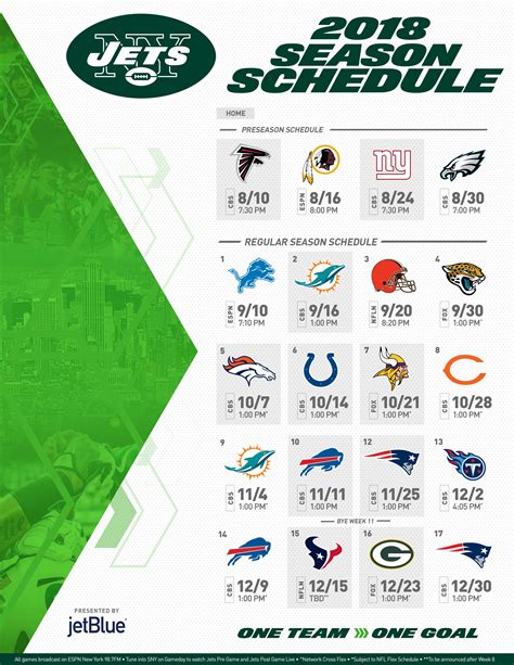 ny jets nfl standings|ny jets standings this season.